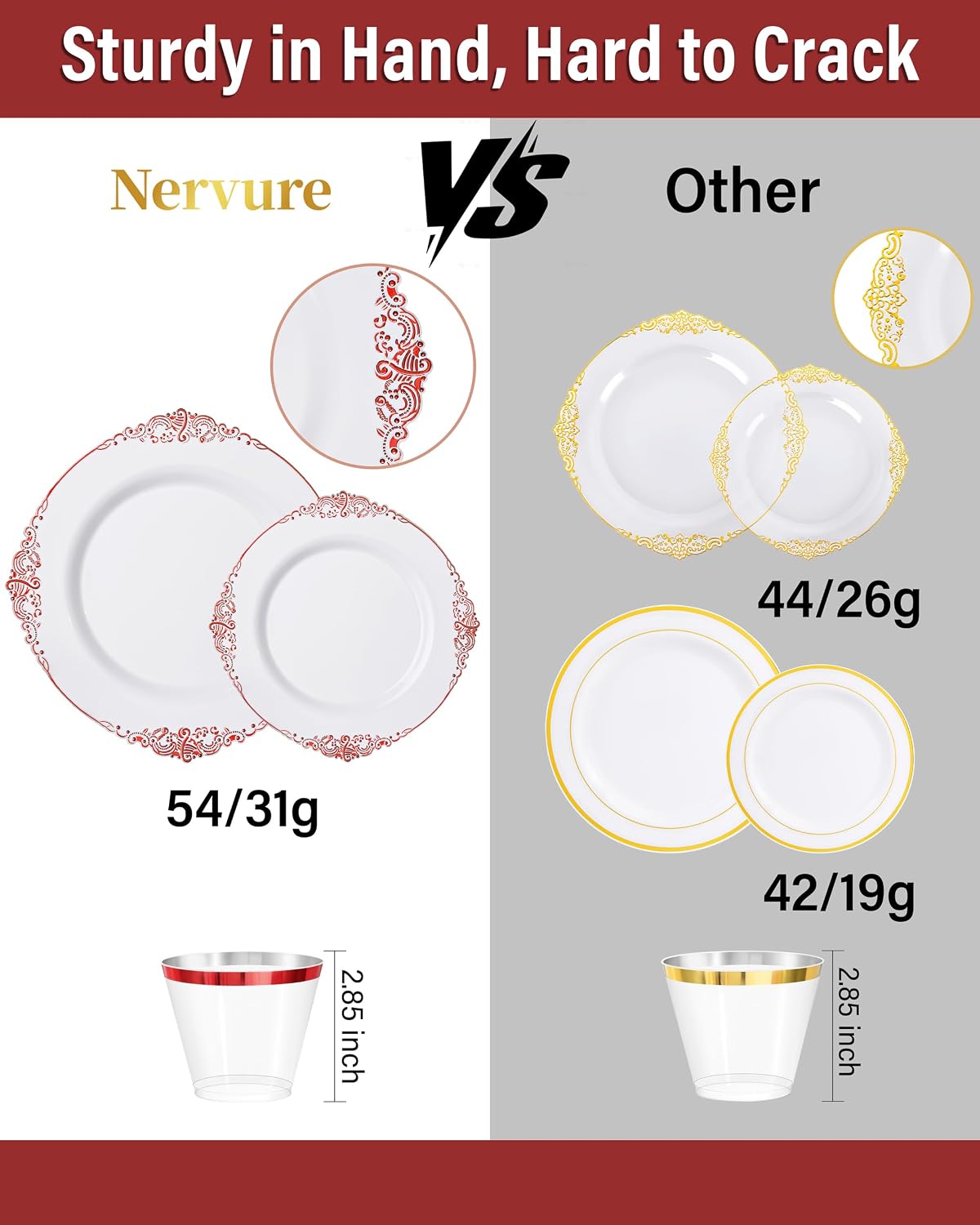 Nervure 350Pcs Red Plastic Plates, Plastic Dinnerware Set for 50 Guests