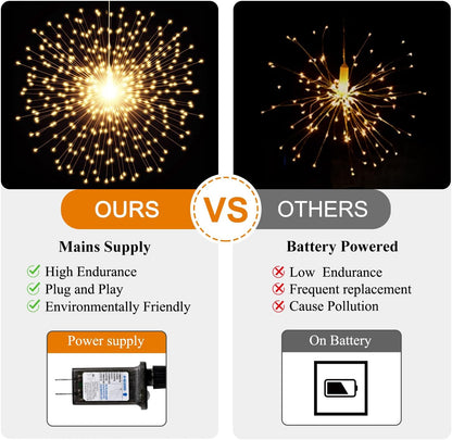 Firework String Light 5 Pack 200 LED 8 Modes Starburst Warm White