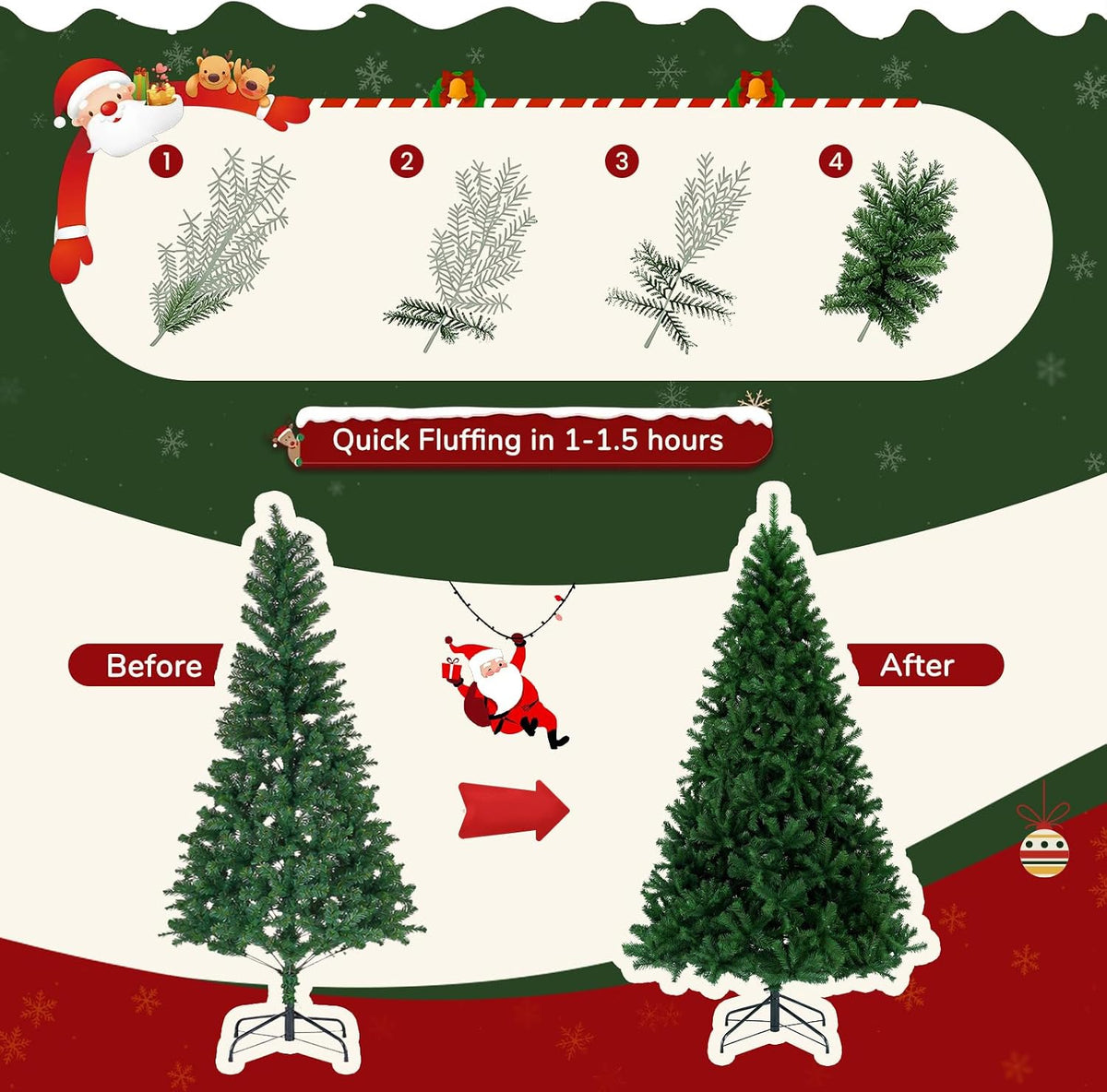 DUMOS 7.5 Ft Christmas Tree, Artificial Christmas Tree, Green