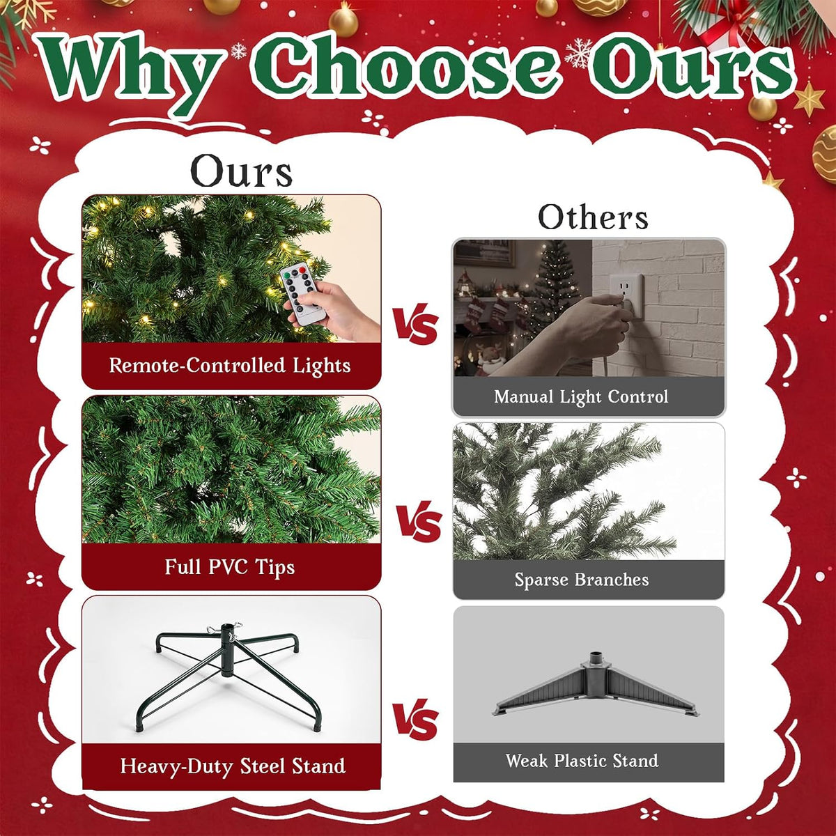 6FT Pre-Lit Artificial Christmas Tree, 300 LED Lights, 900 PVC Branch Tips