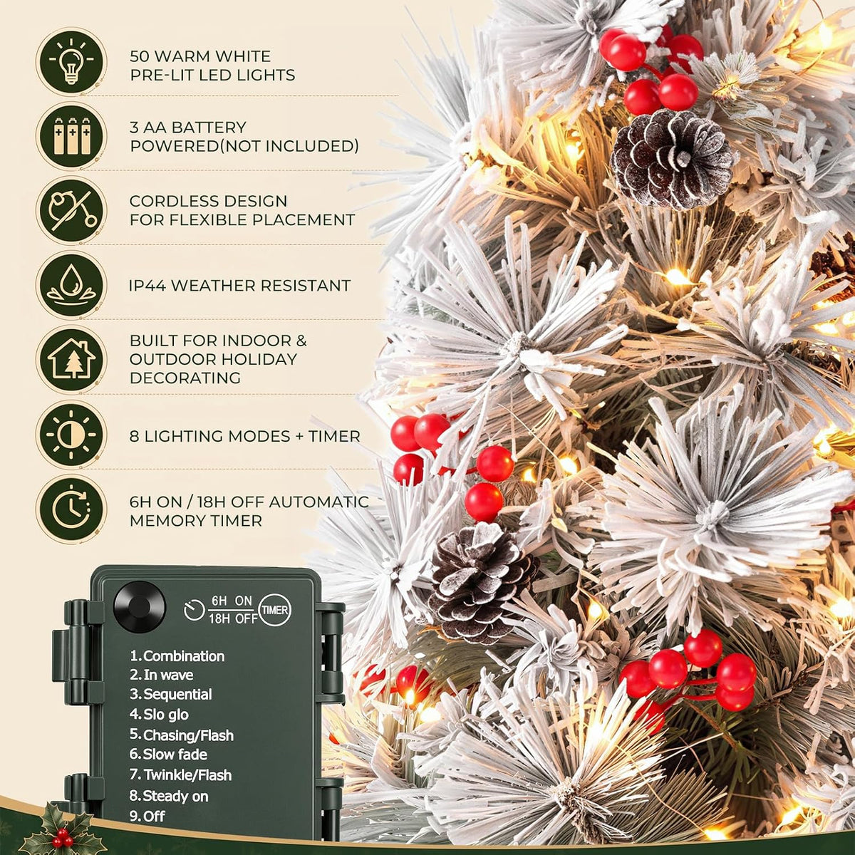 24 Inch Outdoor Christmas Trees, 2 Pack Prelit Porch Decor 50 LED